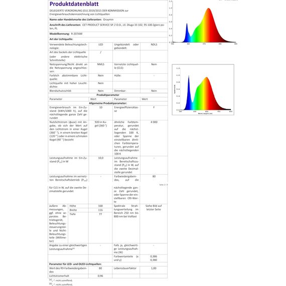Oraymin 2 Stücke LED Wandleuchte Kellerlampe mit Bewegungsmelder Innen, 12W IP65 LED Wandlampe 1080LM, Feuchtraumleuchte Oval für Diele Garage Flur Balkon Treppe Carport Keller, 4000K, Weiß