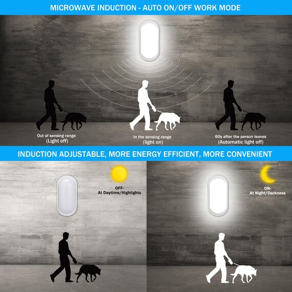 Oraymin 2 Stücke LED Wandleuchte Kellerlampe mit Bewegungsmelder Innen, 12W IP65 LED Wandlampe 1080LM, Feuchtraumleuchte Oval für Diele Garage Flur Balkon Treppe Carport Keller, 4000K, Weiß