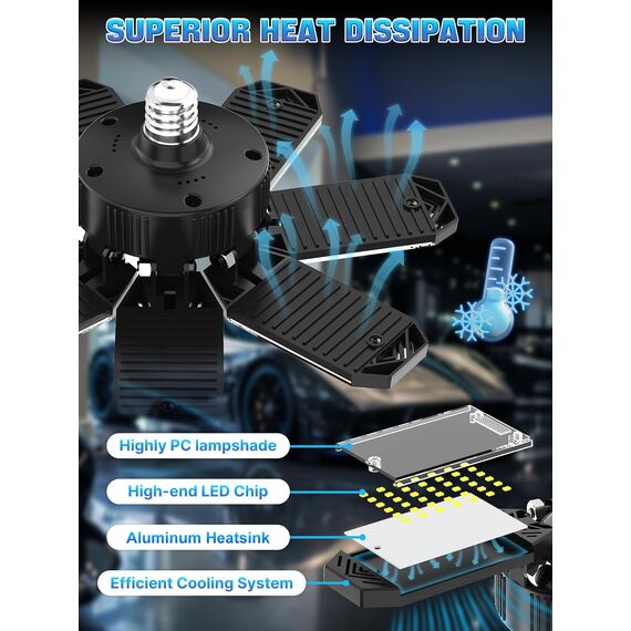 HAPYLUMI 200W LED Garagenleuchte Werkstattlampe, 20000LM 6500K LED Werkstatt Deckenleuchte mit 7+1 Verstellbarem Panel E26/E27 Garagenlampe Garagenbeleuchtung für Keller Werkstatt Lagerraum