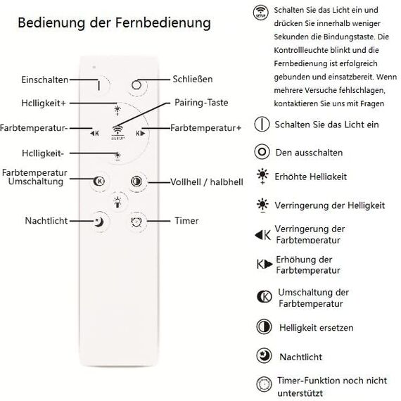 LED Deckenleuchte Dimmbar, 40W-80W Deckenlampe LED Wohnzimmerlampe mit Fernbedienung APP Farbwechsel - Moderne Wohnzimmerlampe Deckenleuchte Energie Sparen Dimming Deckenbeleuchtung Schlafzimmerlampe