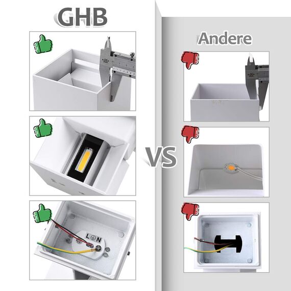 GHB 7W LED Wandleuchte Wandlampe mit einstellbar Abstrahlwinkel Design Wasserdichte IP 65 LED Warmweiß Weiß 3000K