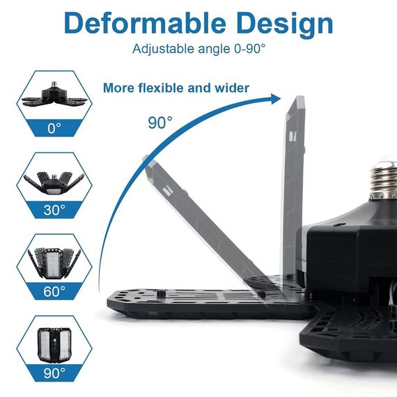 CREATESTAR 120W Werkstattlampe LED Deckenleuchte, 12000 Lumens LED Garagenleuchte mit 5 Justierbaren Austauschbare Verkleidungen E26/E27 Werkstattbeleuchtung für Billard-Salon,Lager,Garage,Turnhalle
