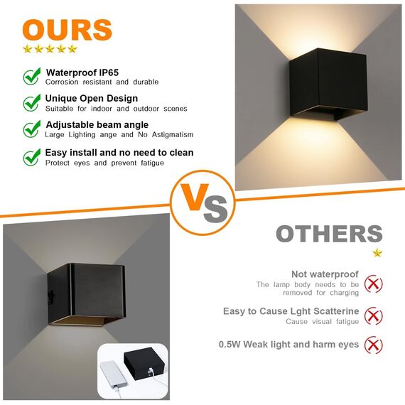 ledmo 8 Stücke LED Wandleuchte Innen/Aussen 12W Wandlampen Aussen Auf und ab Einstellbarer Lichtstrahl LED Außenleuchte Schwarz 2700-3000K Warmweiß IP65 Wasserdichte