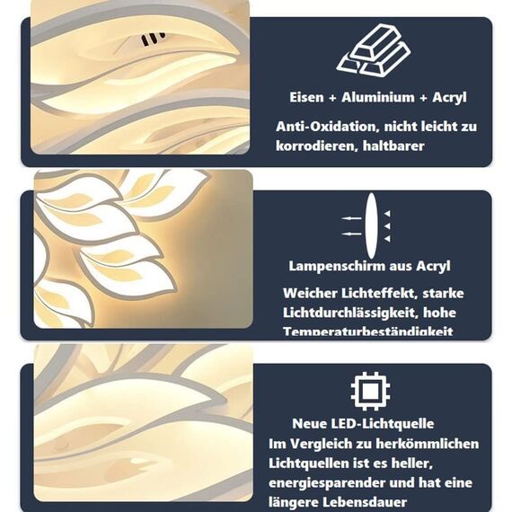 LED Deckenleuchte Dimmbar, 40W-80W Deckenlampe LED Wohnzimmerlampe mit Fernbedienung APP Farbwechsel - Moderne Wohnzimmerlampe Deckenleuchte Energie Sparen Dimming Deckenbeleuchtung Schlafzimmerlampe