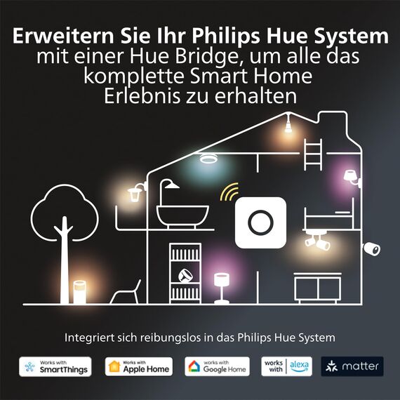 Philips Hue Dymera Wandleuchte innen & außen | Weißes & farbiges LED Licht | Immersive Innen- & Außenleuchte | IP44 wasserdicht | Sprachsteuerung mit Alexa, Apple Home & Google Assistant | Schwarz