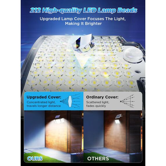 SIGRILL Solarlampen für Außen, 212LED Große Solarleuchte Aussen mit Bewegungsmelder, IP65 Wasserdichte Solar Strahler mit 3 Modi, 340°Beleuchtungswinkel, Superhelle Solarlampen für Garage, Garten