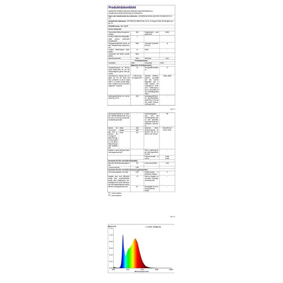 Wholede LED Deckenleuchte Flach Dimmbar, 24W 3240LM LED Lampe mit Fernbedienung, 3000K-6500K Ultra Dünn Quadrat Deckenlampe für Wohnzimmer Küche Flur Schlafzimmer Badezimmer, Ø29cm