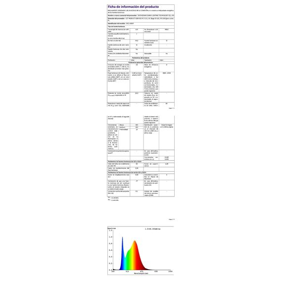 Wholede LED Deckenleuchte Flach Dimmbar, 24W 3240LM LED Lampe mit Fernbedienung, 3000K-6500K Ultra Dünn Quadrat Deckenlampe für Wohnzimmer Küche Flur Schlafzimmer Badezimmer, Ø29cm