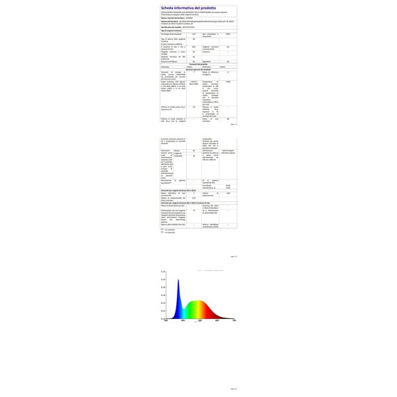 HYDONG LED Wandleuchte Innen, 7W Weiß Gipsleuchte Modernes Design Wandlampe LED Licht Up und Down Wandlicht Spotlicht Warmweiß für Badezimmer, Wohnzimmer, Schlafzimmer, Flur (G9 LED Birne enthalten)