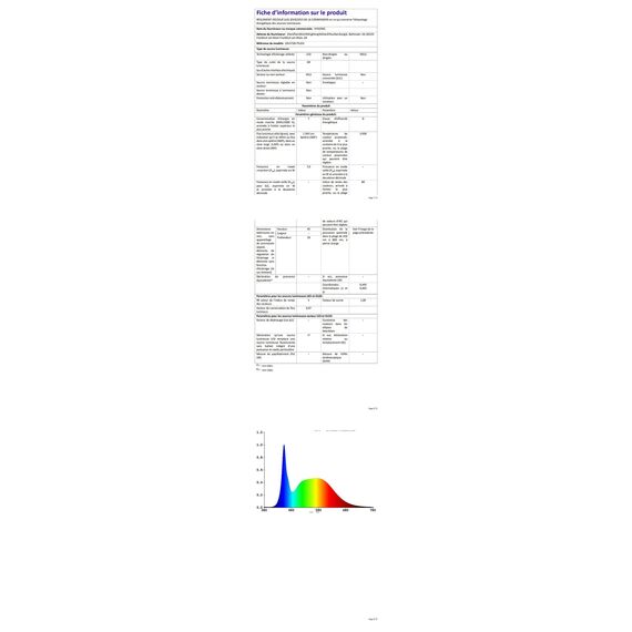 HYDONG LED Wandleuchte Innen, 7W Weiß Gipsleuchte Modernes Design Wandlampe LED Licht Up und Down Wandlicht Spotlicht Warmweiß für Badezimmer, Wohnzimmer, Schlafzimmer, Flur (G9 LED Birne enthalten)