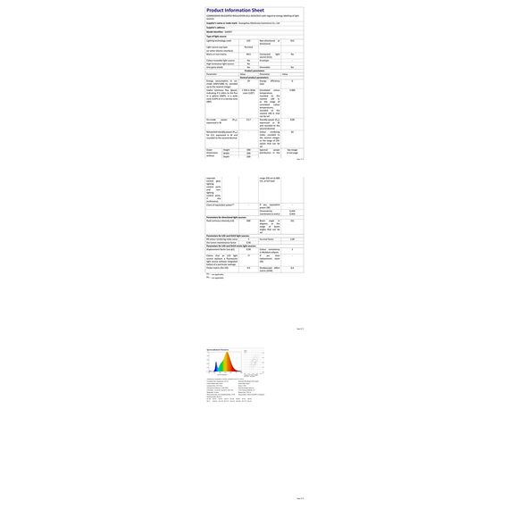 Klighten 24W Wandleuchte Aussen Innen, Wasserdicht IP65 Außenwandleuchte Modern Wandlampe mit Schwenkbar LED Panel Außenlampe für Terrasse Eingang, 1500 Lumen, Bronze, Warmweiß 2700K-3000K