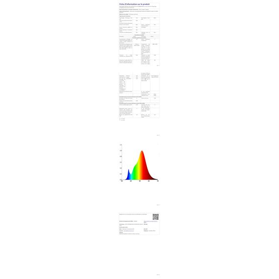 ledmo 30W LED Wandleuchten Innen/Außen Auf und ab Einstellbarer Lichtstrahl 3000K Warmweiß IP65 Wasserdichte（weiß）