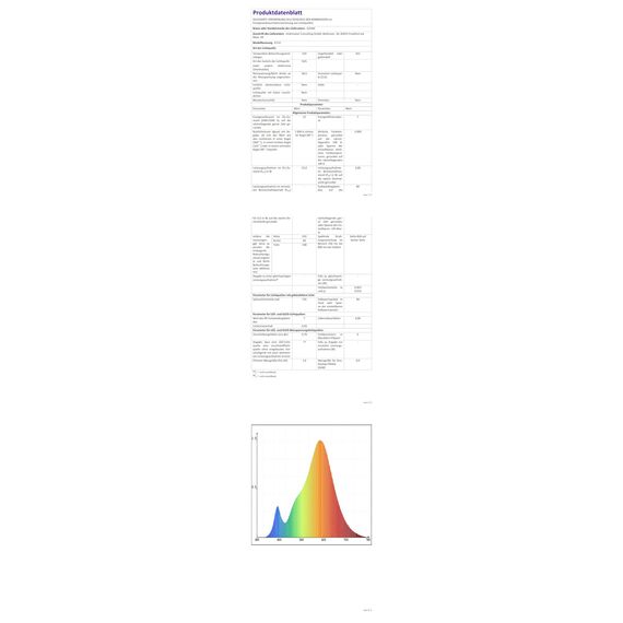 Wandleuchte Außen Innen 22W LED,Außenleuchte Außenlampe Wand,IP65 wasserdichte Außenwandleuchte 3000K Warmweiß Aussenleuchte,Wandlampe mit 350° Schwenkbar Panel für Garten Terrasse Balkon Dunkelgrau