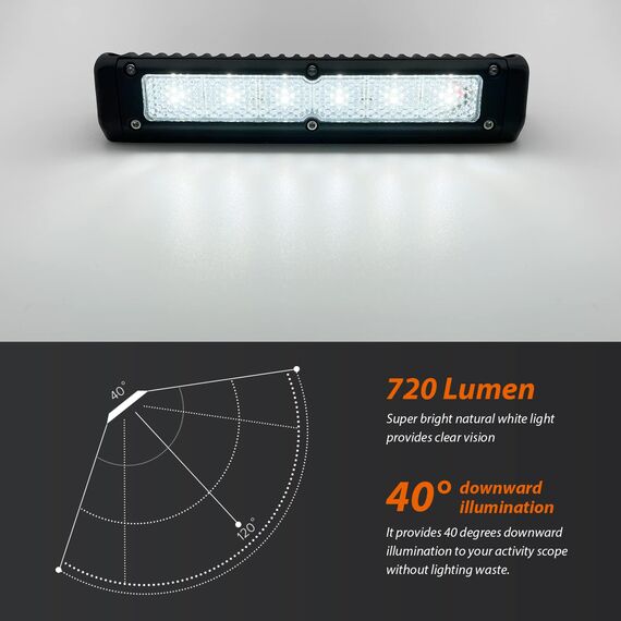 Dream lighting Wohnmobil Aussenbeleuchtung Vorzelt Wasserdicht IP65 Wohnwagen Vorzeltleuchte LED 12v Schwarz Aluguss 20CM 12W 6000K Kaltweiß