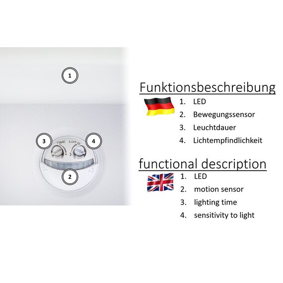 HUBER LED Wandlampe mit Bewegungsmelder 140° 15W, 2300lm I IP54 geschützte LED Außenleuchte mit Bewegungssensor I Wandleuchte innen, Disk, weiß