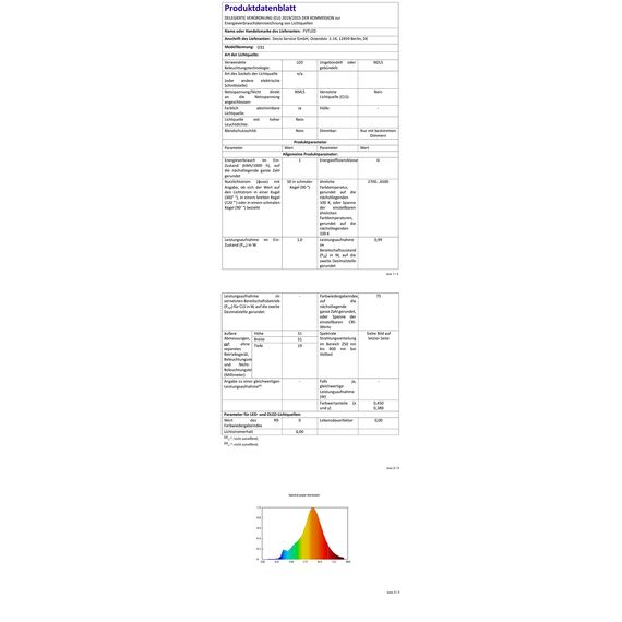 WIFI 5M RGBIC Permanente Lichterkette Außen, DC36V Einbaustrahler Mit 12leds Kompatibel mit Alexa/Google Home,IP67 Wasserdicht Outdoor LED Strip Außenleuchten Wandleuchten Dimmbar Innenbeleuchtung
