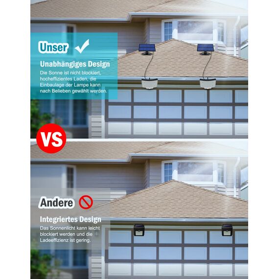 MPJ Solarlampen für Außen, 106 LED Solarleuchte Aussen mit Bewegungsmelder, IP65 Wasserdichte, 120°Beleuchtungswinkel, Solar Wandleuchte für Garten mit 5m Kabel-2 Stücke