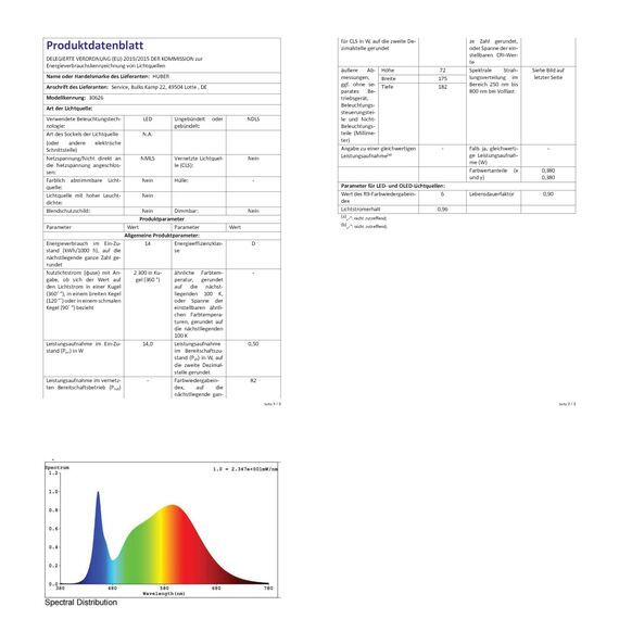 HUBER LED Wandlampe mit Bewegungsmelder 140° 15W, 2300lm I IP54 geschützte LED Außenleuchte mit Bewegungssensor I Wandleuchte innen, Disk, weiß