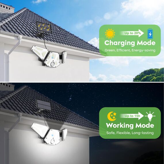 Gobikey Solarlampen für Außen mit Bewegungsmelder, Solarleuchten für Außen Mit LED-Anzeigeleuchten/Fernbedienung, IP65 Wasserdicht Solar Lampe Outdoor mit 5m Kabel, Solar Wandleuchte 3 Modi