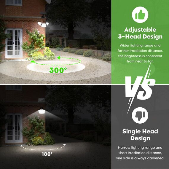 Gobikey Solarlampen für Außen mit Bewegungsmelder, Solarleuchten für Außen Mit LED-Anzeigeleuchten/Fernbedienung, IP65 Wasserdicht Solar Lampe Outdoor mit 5m Kabel, Solar Wandleuchte 3 Modi