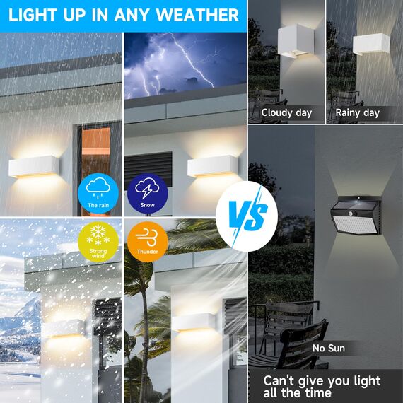 ledmo 30W LED Wandleuchten Innen/Außen Auf und ab Einstellbarer Lichtstrahl 3000K Warmweiß IP65 Wasserdichte（weiß）