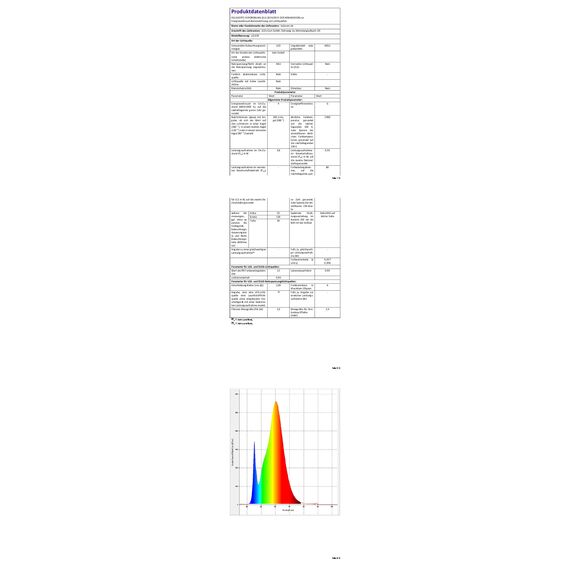 ledscom.de 4 Stück LED Wandleuchte/Treppenlicht SEGIN für außen, IP54, flach, Downlight, schwarz matt, eckig, 3,8 W, 265lm, warmweiß