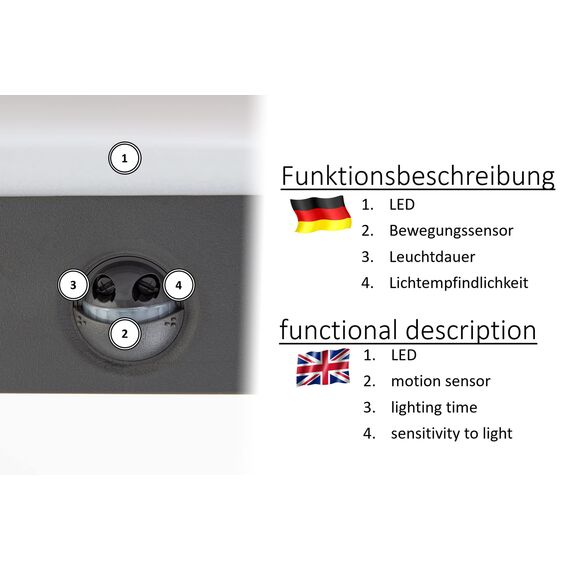 HUBER LED Wandlampe mit Bewegungsmelder 140° 15W, 2300lm I IP54 geschützte LED Außenleuchte mit Bewegungssensor I Wandleuchte innen, Disk, anthrazit