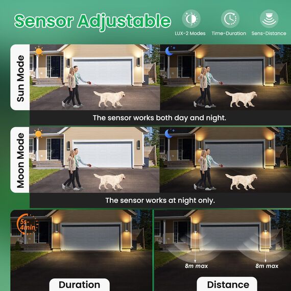 ALUSSO LIGHTING 2er Set LED Wandleuchte mit PIR Bewegungsmelder Edelstahl Up Down Außenleuchte, Wandlampe inkl. 4x 8W GU10 Glühbirnen 750LM 3000K/4000K/6000K, Aussenlampe IP65 Wasserdicht, Schwarz