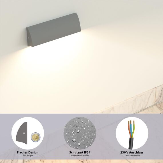 ledscom.de LED Wandleuchte/Treppenlicht SEGIN für außen, IP54, flach, Downlight, grau matt, eckig, 6,2 W, 566lm, warmweiß