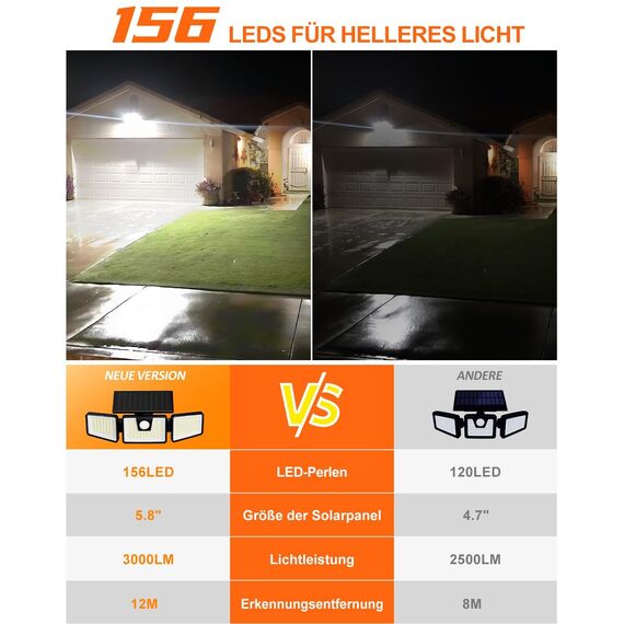 FLOWood 156LED Solarlampen für Außen, 360° Drehbare Solarleuchten für Außen mit Bewegungsmelder, IP65 Wasserdichte 270° Beleuchtungswinkel, Solar Wandleuchte Aussen für Garten Veranda Garage, 2 Stück