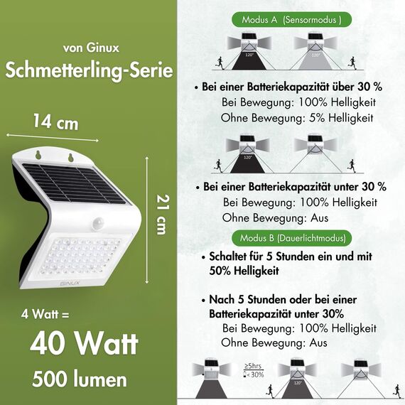 GINUX® Solarlampen für außen mit Bewegungsmelder - Solar Wandleuchte aussen mit Superhellen LEDs und PIR-Sensor, Solar LED Strahler für Wand und Garten (Schmetterling 40W-Weiss)