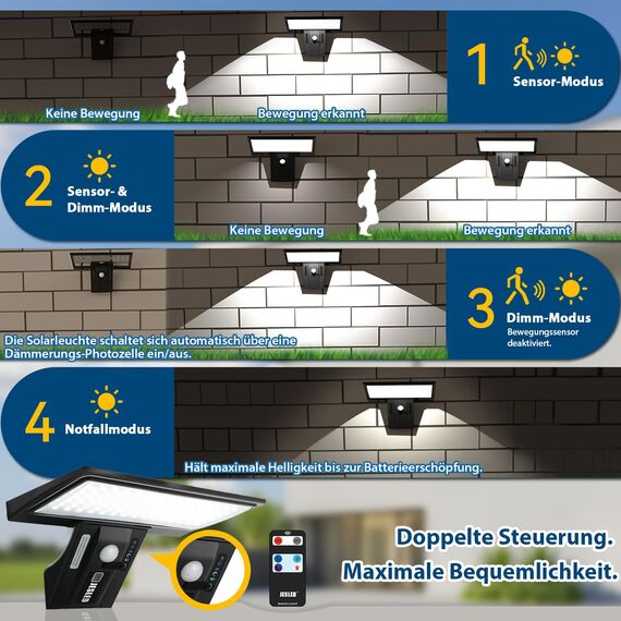 JESLED Solarlampen für Außen, 90 LED, Superhelle Solarleuchte mit Bewegungsmelder Sicherheitswandleuchte 3 Modi Wasserdichte Wandleuchte Garten.Batterie austauschbar, 1 Stück
