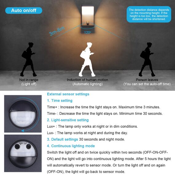 Klighten Außenwandleuchte Led mit Bewegungsmelder, 24W Außenlampe IP65 Wasserdicht Wandleuchte Innen Außen Wandlampe, Aussenleuchte für Garten Terrasse Eingang, Anthrazit, Warmweiß 3000K