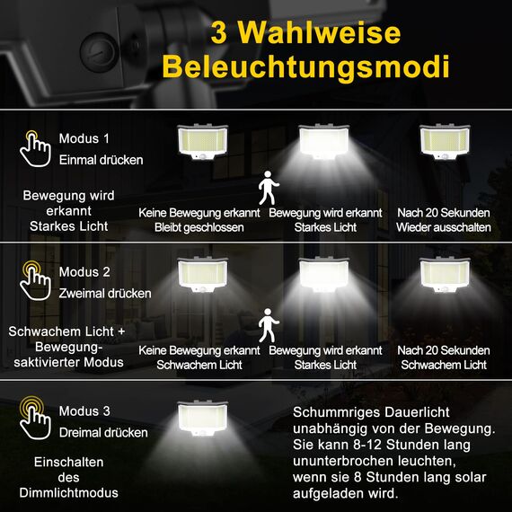 NACINIC Solarlampen für Außen mit Bewegungsmelder, 200 LED Superhelle Solarleuchten mit Bewegungsmelder, 3 Modi LED Solar Strahler, IP65 Wasserdichte Solarlampen für Garten mit 5M Kabel (2 Stück)