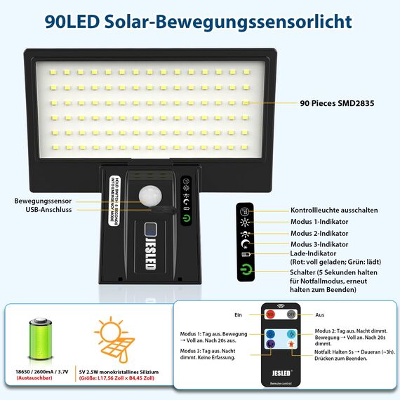 JESLED Solarlampen für Außen, 90 LED, Superhelle Solarleuchte mit Bewegungsmelder Sicherheitswandleuchte 3 Modi Wasserdichte Wandleuchte Garten.Batterie austauschbar, 1 Stück