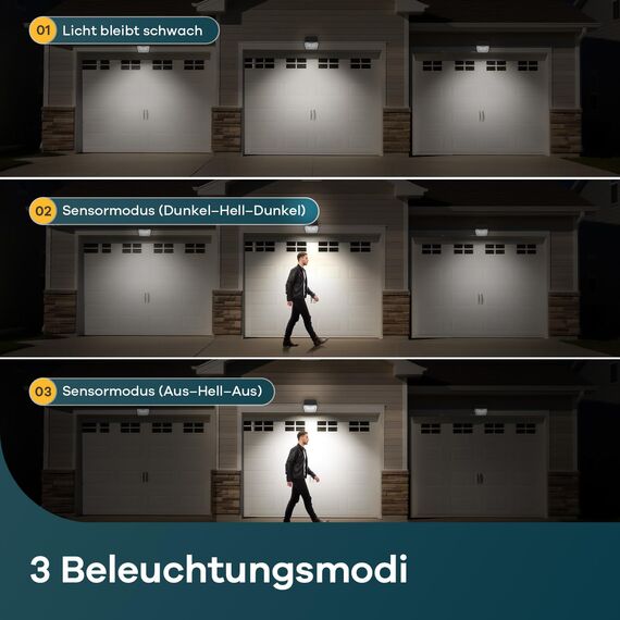 Linkind Solarlampen für Außen mit Bewegungsmelder Warmweiß & Kaltweiß, 60-LEDs Außenleuchte 800Lm mit Dauerlicht & Lade-anzeige, S-Klasse Akku Solarstrahler IP67 Bewegungslicht 8M/120°, 6 Stück