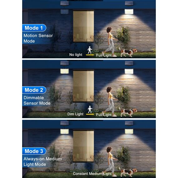 Solarlampen für Außen, 226 LED Solarleuchten Aussen mit Bewegungsmelder, 3 Modi Solar Strahler IP65 Wasserdichte, 180° Beleuchtungswinkel Solar Wandleuchte für Garten Garage mit 5m Kabel【1 Stück】