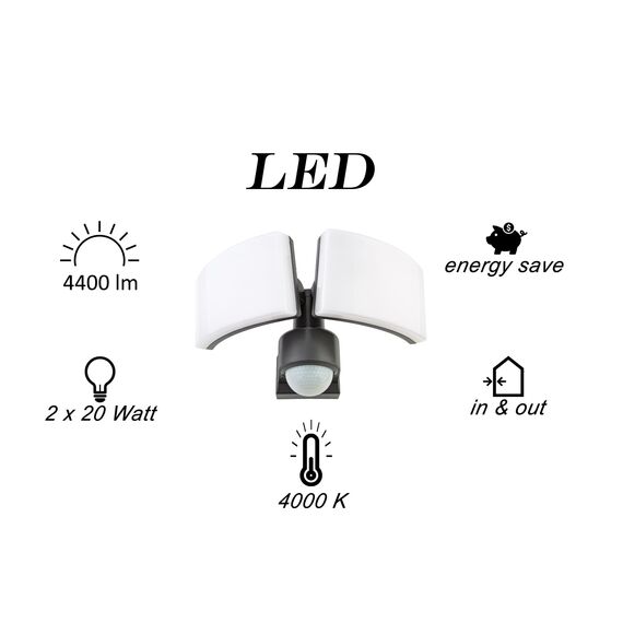 HUBER LED Strahler mit Bewegungsmelder 360° 2 x 20W, 4400lm - 3 Sensoren, Matrixlinsen und Bereichsbegrenzung, Wand und Eckmontage, IP65, anthrazit