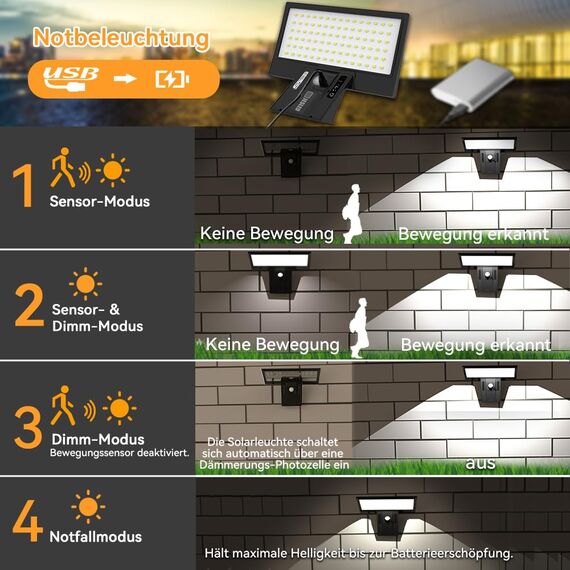 JESLED Solarleuchte für den Außenbereich, 90 LEDs, Bewegungsmelder, 3 Modi, IP65, austauschbarer Akku, 4 Stück