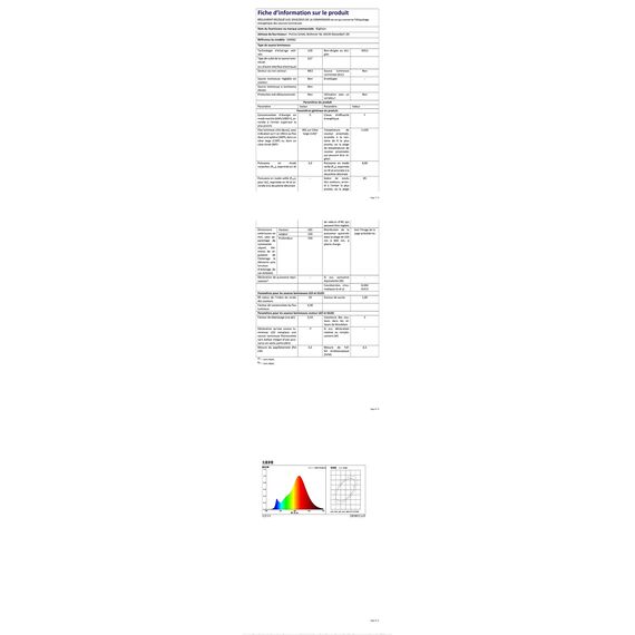 Klighten Außenwandleuchte Vintage, Weiß, Wandleuchte Aussen Industrial, Außenlampe Industrie, E27 Wandlampe, Aluminium Außenleuchte, für Terrasse Garten Fassaden, 40W Max, IP44, ohne Leuchtmittel