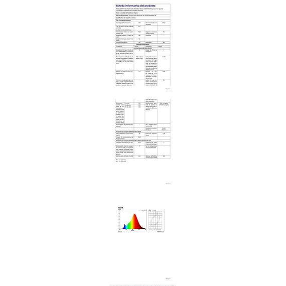 Klighten Außenwandleuchte Vintage Industrial, Weiß Wandleuchte Außen mit Bewegungsmelder, E27 Außenlampe, Aluminium Wandlampe Industrie, für Terrasse Garten Fassaden, 40W Max, IP44, ohne Leuchtmitte