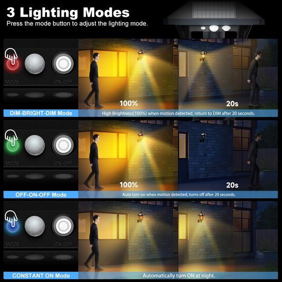 COLBOR Solarlampe für Außen, Vintage Solar Wandleuchte mit Bewegungsmelder & 4-Seitiges Solarpanel 3 Modi IP65 Wasserdicht für Garten Zaun Garage, Solarlampe-Außen-Bewegungsmelder-LED-Solarleuchte