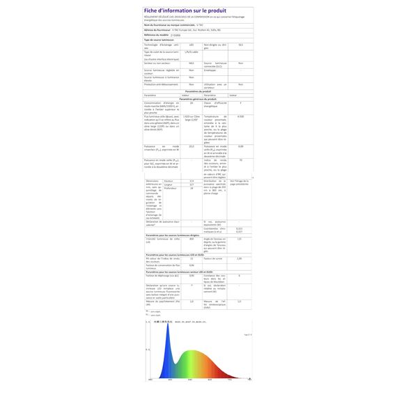 V-TAC LED-Strahler für den Außenbereich, 100 W, [Samsung-Chip, hohe Leistung, geringer Stromverbrauch] – 8700 Lumen – IP65 – LED-Strahler schwarz für Haus, Garten, Garage – wasserdicht – Scheinwerfer