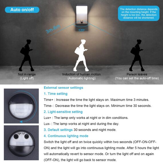 Klighten Außenwandleuchte Led mit Bewegungsmelder, 24W Außenlampe IP65 Wandleuchte Innen Außen Wandlampe, Aussenbeleuchtung für Garten Terrasse Balkon, 1500 Lumen, Anthrazit, Natürlich Weiß 4000K