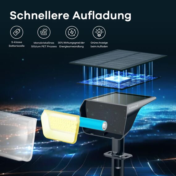 Linkind 60-Led Solarlampen für außen 800Lm, Ultra-lange Leuchtdauer, Warmweiß Solar Gartenbeleuchtung mit intelligentem Entladealgorithmus, IP67 Solar Spots für Einfahrt, Vorgarten, 6 Stück