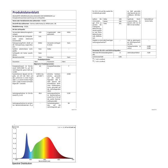HUBER LED Strahler mit 2 x 20W, 4400lm für die Wand und Eckmontage - Außenstrahler, Fluter, Hofstrahler, IP65, Weiß