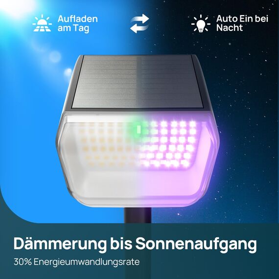 Linkind Halloween Bunte Solar Gartenleuchte für außen, RGB & Weiß 10 Modi Solar Außenlampen mit Ladeindikator & Ultra-lange Leuchtdauer, Winterfest Solarstrahler für Party, Weihnachten, 3 Stück