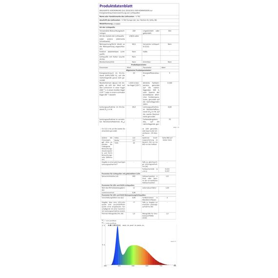 V-TAC LED-Außenstrahler 100 W – [High Performance] – IP65 – 8700 Lumen – Lampe wasserdicht für Haus, Garten, Garage, Fabrik – Licht Neutralweiß 4000 K
