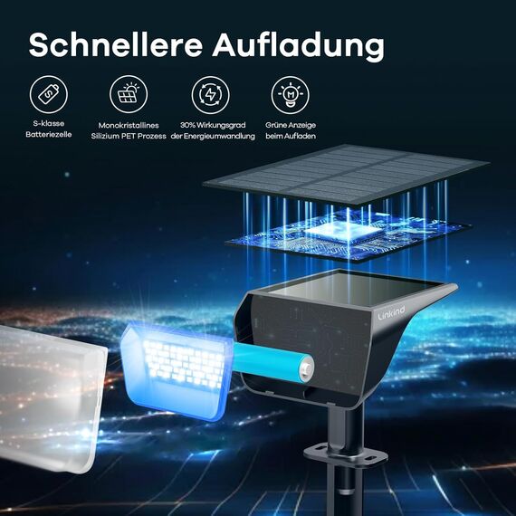 Linkind Bunt Solarlampen für Halloween, RGB & Weiß Solar Strahler Garten mit 10 Modi, Solar Außenleuchte 2 Montage, IP67 Außen Gartenstrahler für Party, Bäume, Vorgarten, Hof, 6 Stück