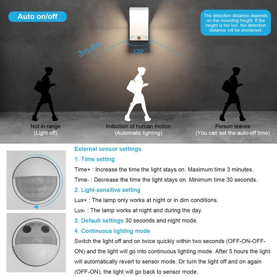 Klighten Außenwandleuchte Led mit Bewegungsmelder, 24W Außenlampe IP65 Wandleuchte Innen Außen Wandlampe, Aussenbeleuchtung für Korridor Terrasse Eingang, 1500 Lumen, Weiß, Natürlich Weiß 4000K